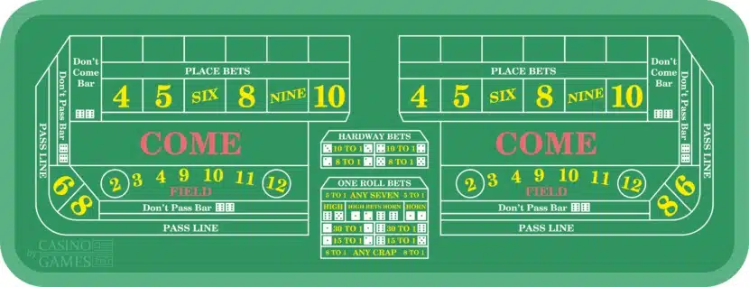 craps layout