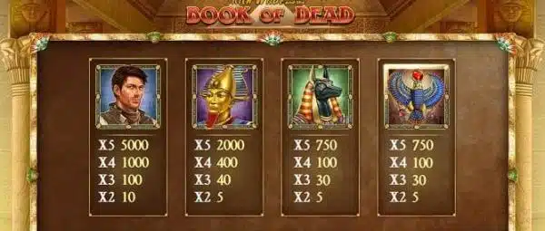 ブックオブデッド