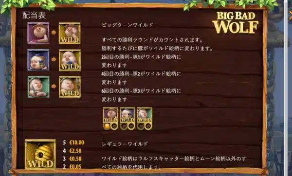 Big Bad Wolf スロット ワイルドシンボル