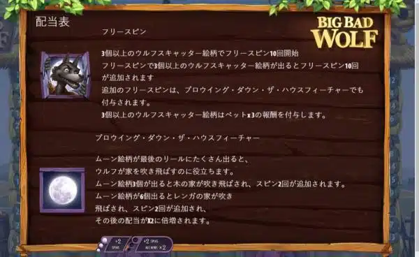 ビッグバッドウルフ シンボル
