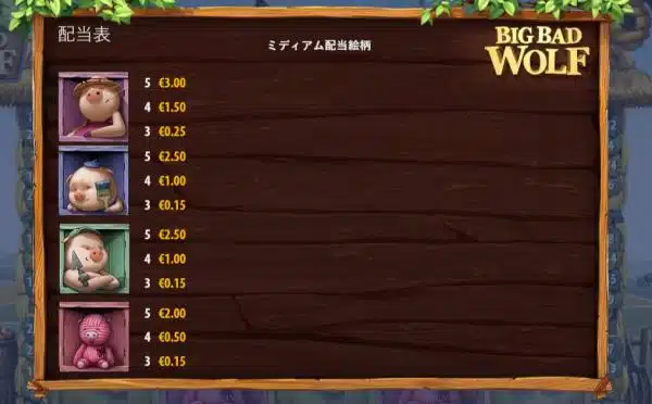ビッグバッドウルフ ペイテーブル