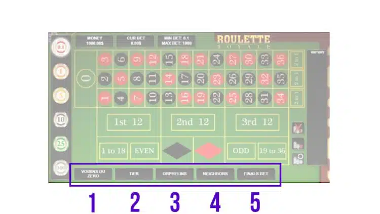 free roulette bet