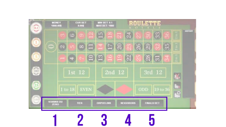 free_roulette_other_betting_options