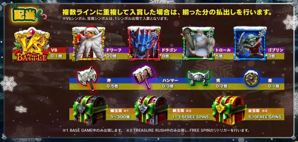 Battle Dwarf Xmas ペイテーブル 。