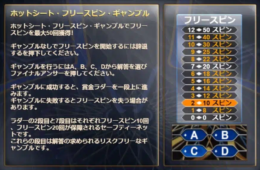 ミリオネア スロット フリースピン
