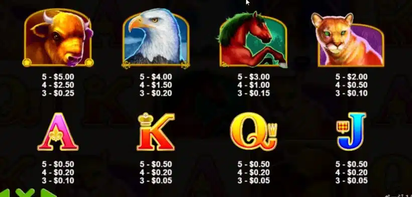 wolf_gold_pay_table