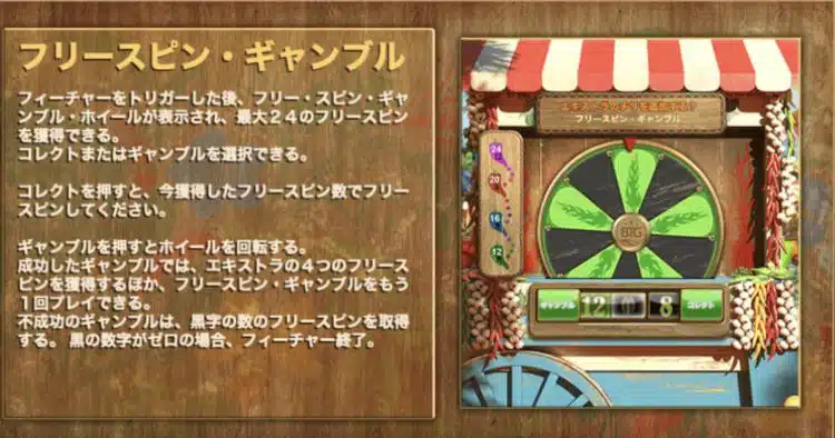 エクストラチリ ギャンブル
