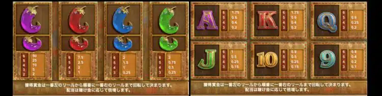 エクストラチリ ペイテーブル