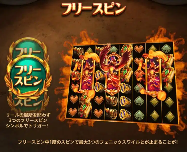 フォニックスファイヤーパワーリールス フリースピン