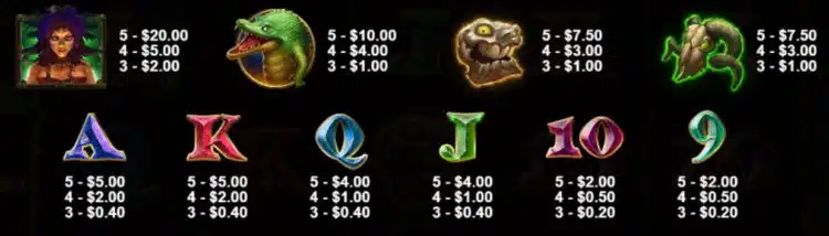 voodoo_magic_paytable