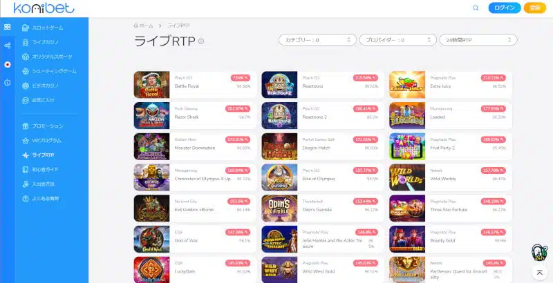 コニベット RTP