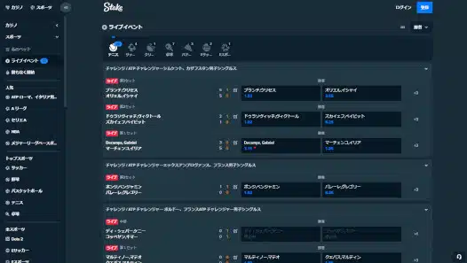 stakecasino