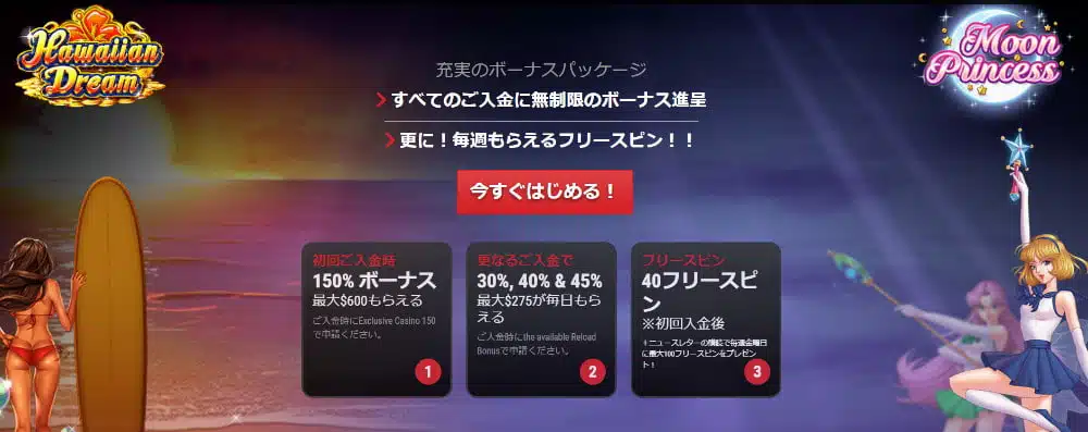 ベットレベルズ ウェルカムボーナス 。