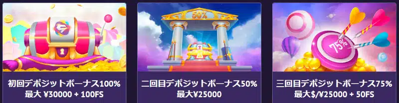 スロッタムウェルカムボーナス