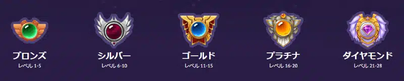 スロッタムVIP