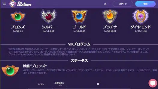 スロッタムVIP