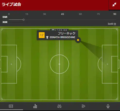 スポーツベッテ ライブ