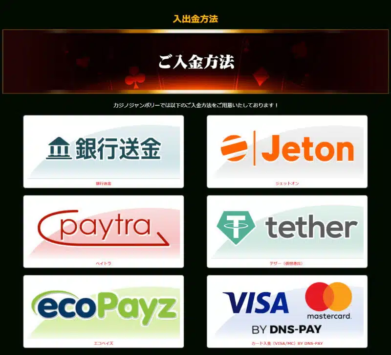Casino Jamboree 入金方法