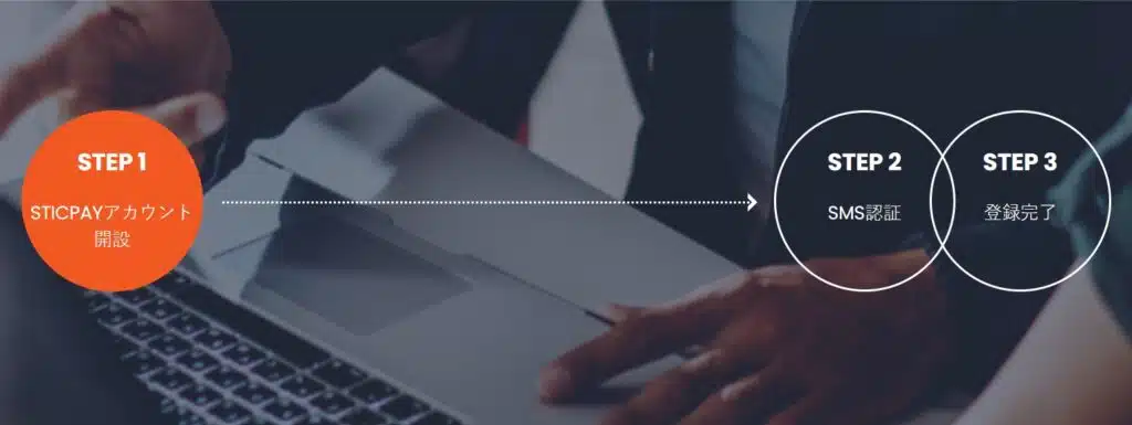 スティックペイ 登録方法