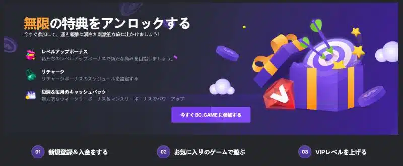 BC.Gameボーナス&カジノプロモーション