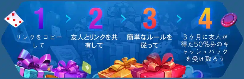 ramenbet casino bonus
