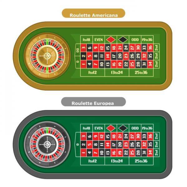 1) Choose on Your Roulette Game