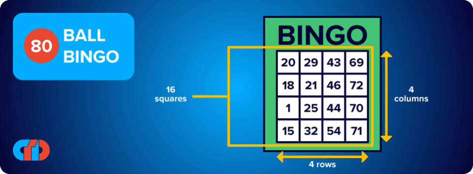 Bingo Tickets The Range Bingo Tickets The Range