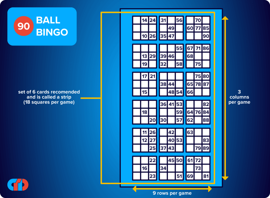 Bingo Bingo