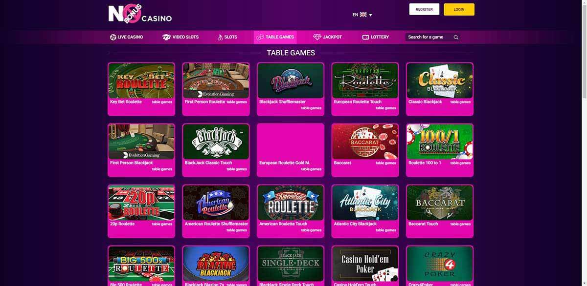 No-Bonus-Casino-Games-Review