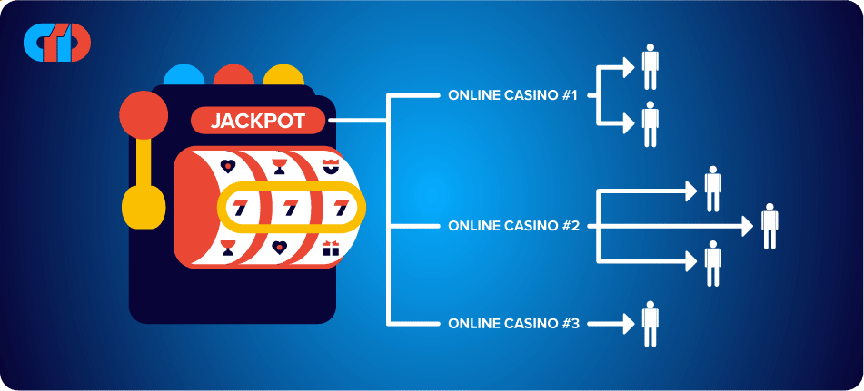 Online Slot Features – Essential Features in Slot Machines 14 slot jackpot