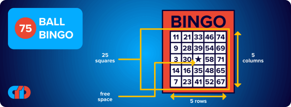 75ball-bingo