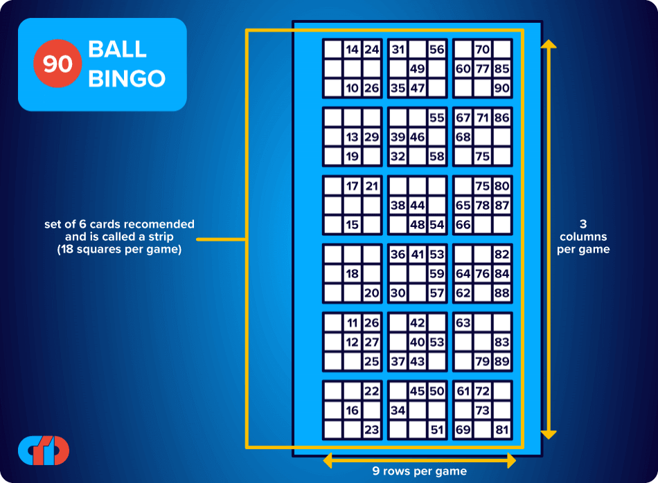 bingo-rules-tip-top-bingo