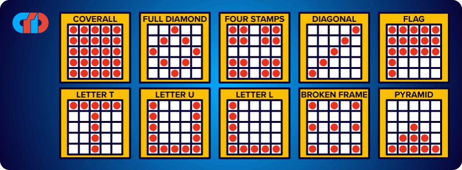 bingo-patterns