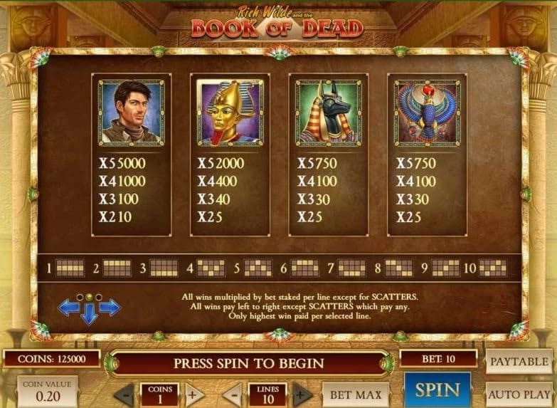 Book of Dead 20 Book of Dead Slot Game