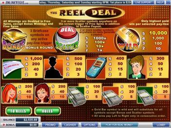 Reel Deal Slot Review: A Fan-Favorite For Slot Fanatics! 16 reel deal payout