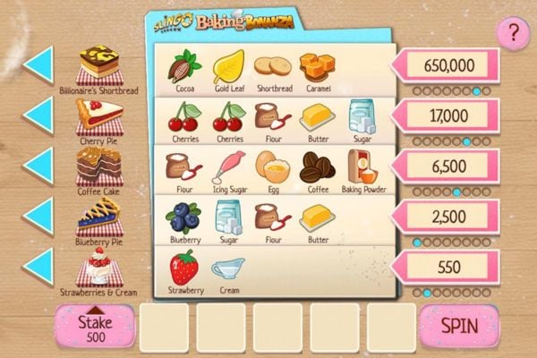 BetRivers.net Casino Review 8 baking slot